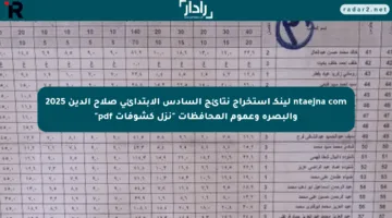 ntaejna com لينكـ استخراج نتائج السادس الابتدائي صلاح الدين 2025 والبصرة وعموم المحافظات “نزل كشوفات pdf”